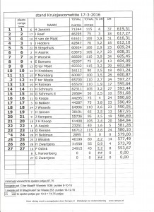 Afbeelding (97)